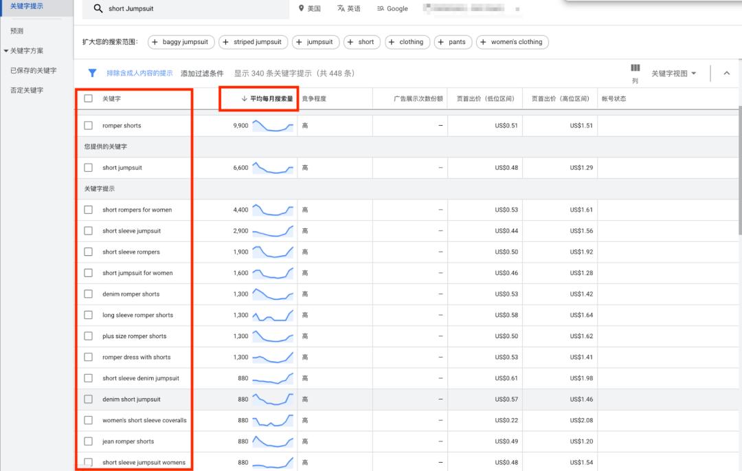 如何用google广告提升关键词排名,谷歌搜索广告关键词设置教程