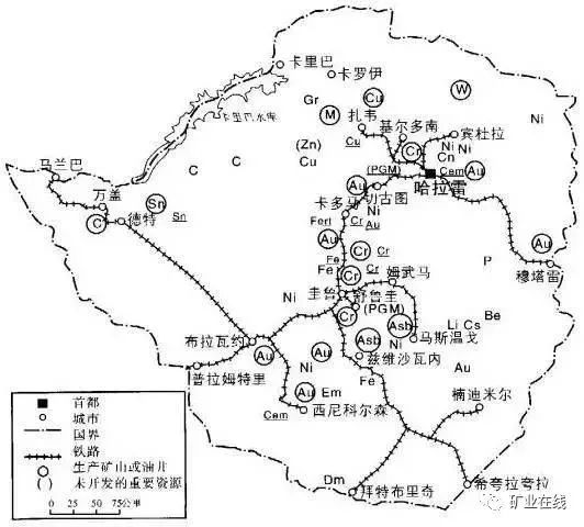 全球14种矿45个最著名矿山，你知道几个？