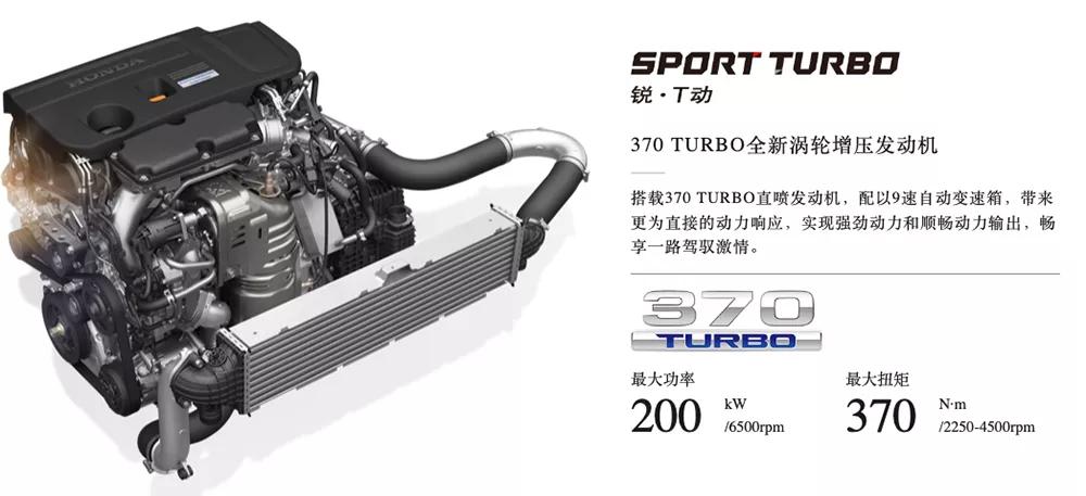 suv竞争进阶东风honda全新urv到位,全新东风本田ur-v将于今晚上市