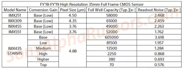 理光gr会出中画幅相机吗,理光gr系列为什么不出全画幅