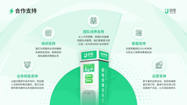 要想过的去，生活必须带点绿，这套绿色科技风ppt教程送给您