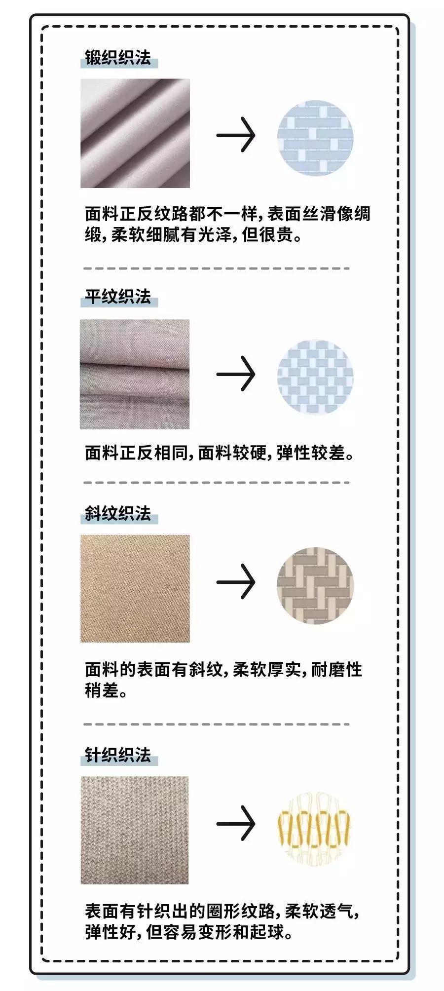 看起来就很舒服的床上四件套,卧室床上四件套舒服