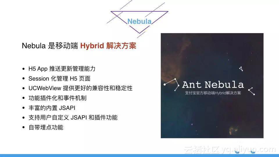 支付宝首页实现方案,支付宝移动开发平台