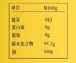 容易长胖的冬天我却悄悄地瘦了……嘘！这些低卡零食马好！