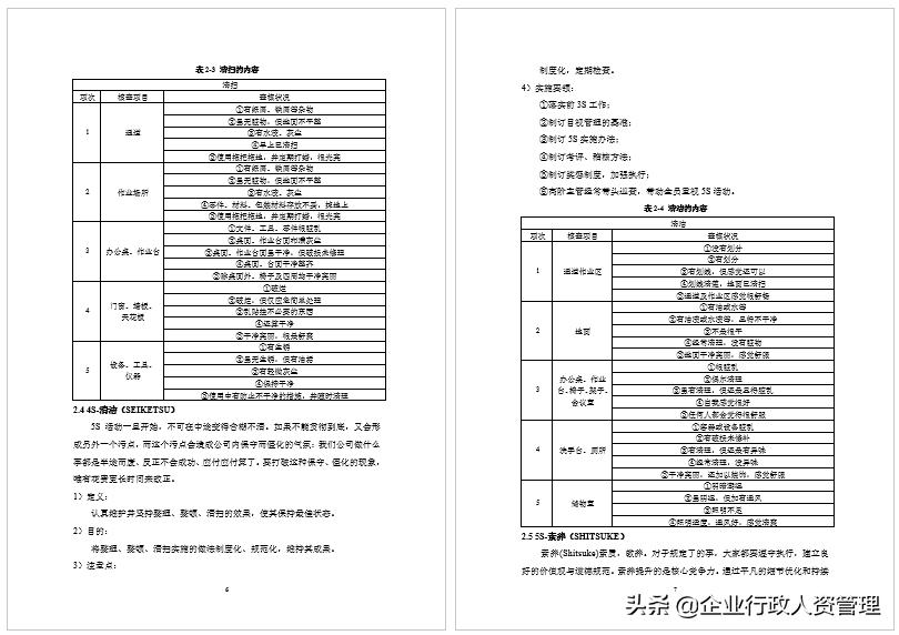 办公室6s管理计划表,办公室6s管理制度的衡量标准