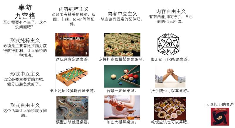 适合酒局玩的桌游,喝酒桌游4人玩的桌游推荐