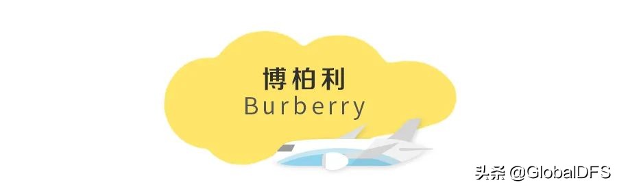 日上免税店几点补货,日上免税店一年四季都打折吗
