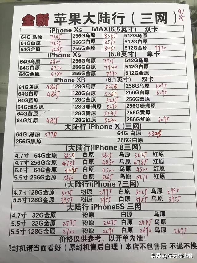 如何判断买的iphone是不是翻新,iphone13promax真伪鉴别