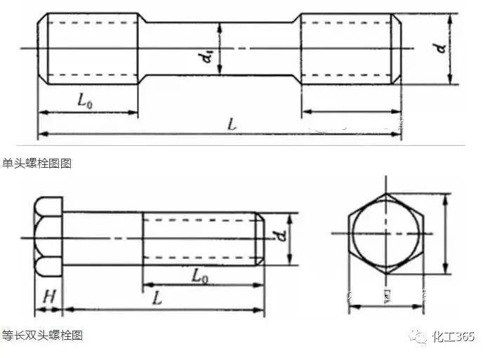工艺管道基础入门,管道施工工艺与管道施工方案