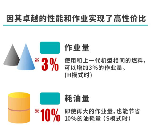 sk210lc-8神钢挖掘机,神钢sk250lc-6挖掘机