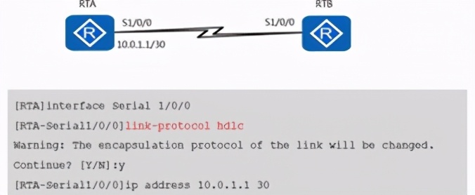 数据链路层通俗易懂的说法,网络数据链路层详解