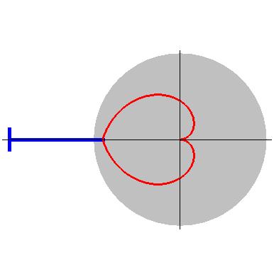 学会这四个动作数学想学不好都难,30组数学动图开启你的数学思维