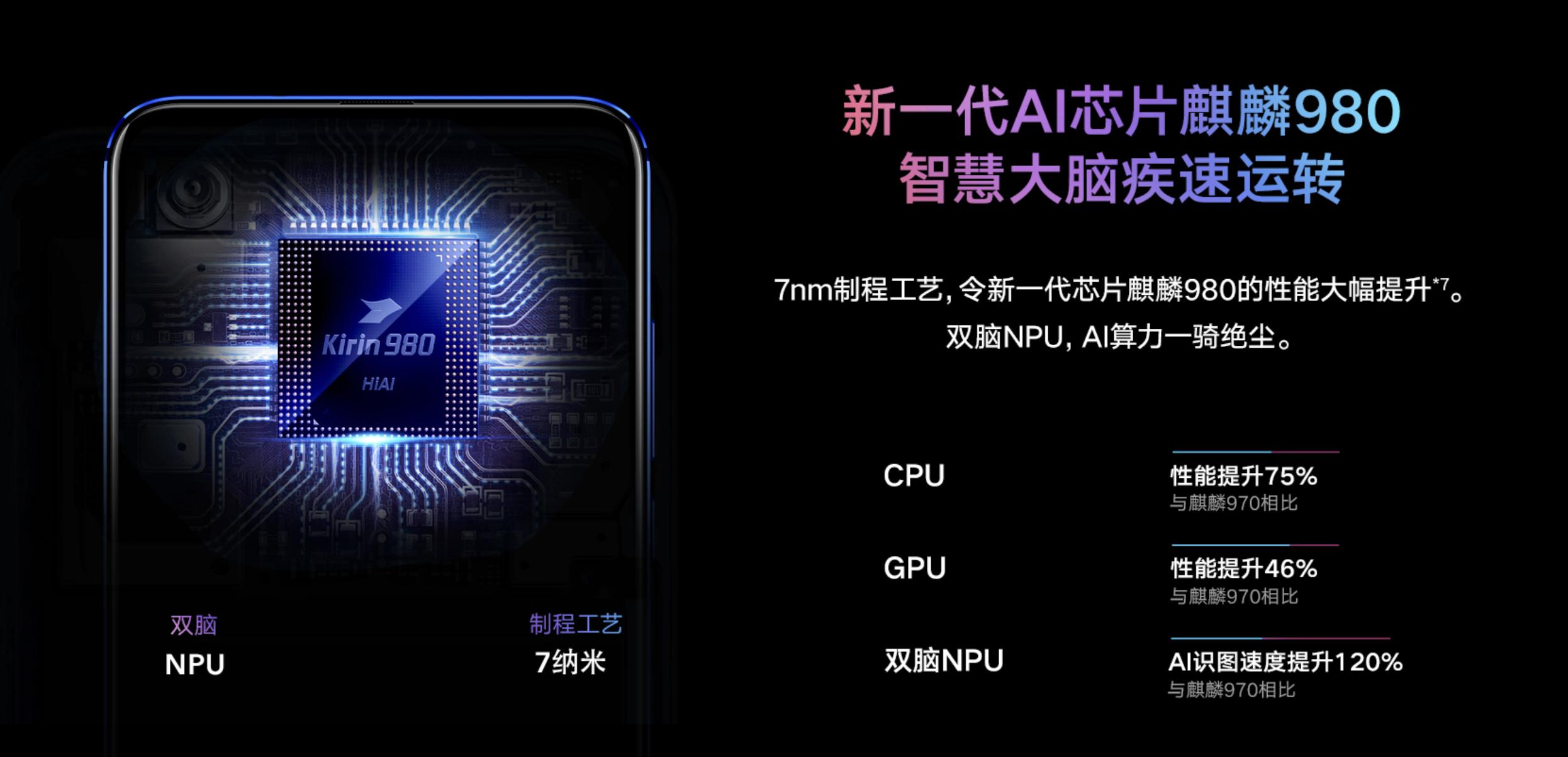 光荣v20扩展存储,光荣v20nm卡