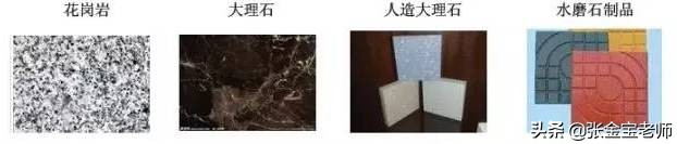 建筑工程常用材料一览表,建筑工程材料种类常用的有哪些