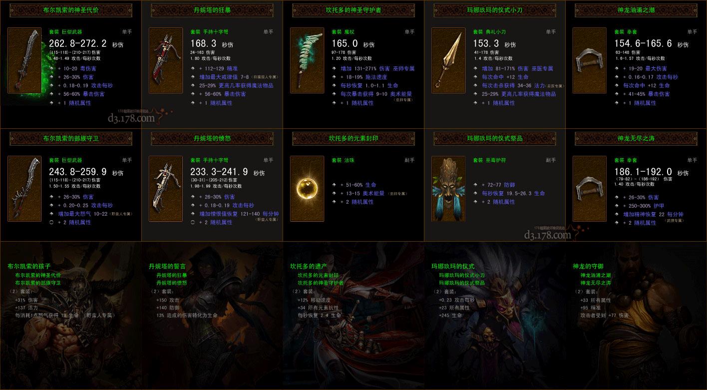 魔兽世界暴雪对工作室有多狠,暴雪魔兽世界团队分崩离析