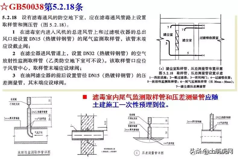 人防工程需要做专项施工方案吗,人防工程如何设计有利于施工