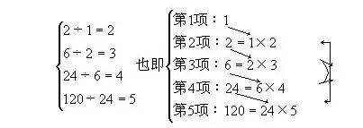 小学奥数数列知识点归纳总结,小学三年级奥数数列规律技巧