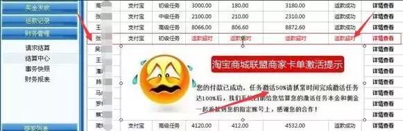 6类高发诈骗一定要提高警惕,时下高发的六大诈骗套路