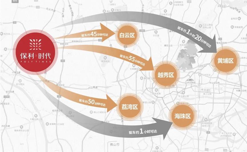 12大项目任选，首期6万起入手！抓住黄金机会