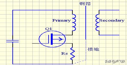 pcb的emc设计要点,最全emc基础知识总结