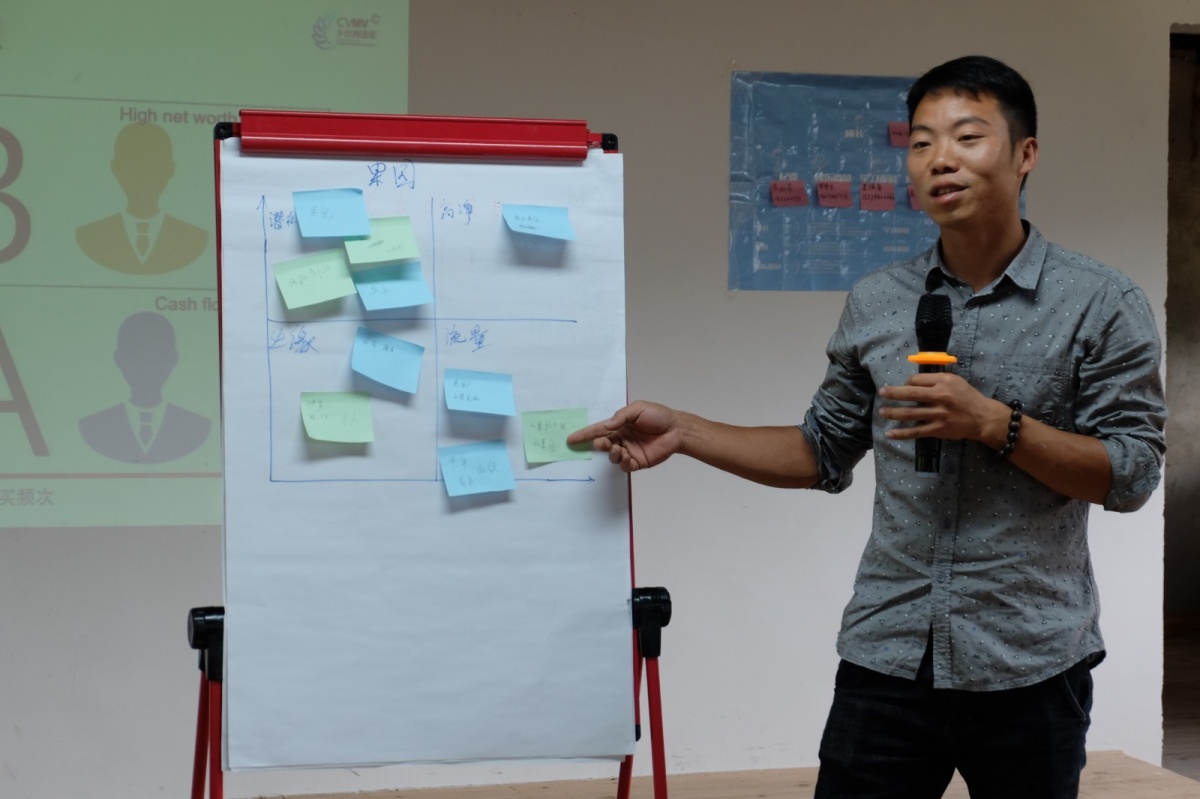 天心区对口帮扶通道县创业服务三湘行乡村创业创新训练营第二天