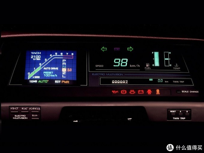 毫无用处的汽车知识篇,汽车无用功能小知识