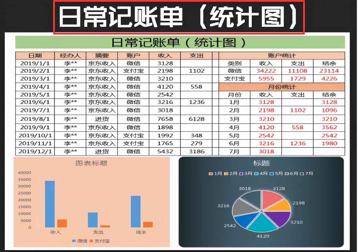 如何用excel做财务报表自动生成,excel财务报表自动生成教程