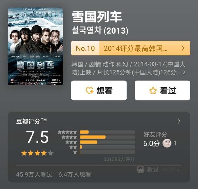 豆瓣100部高分电影最新推荐,豆瓣评分前10名经典电影快收藏