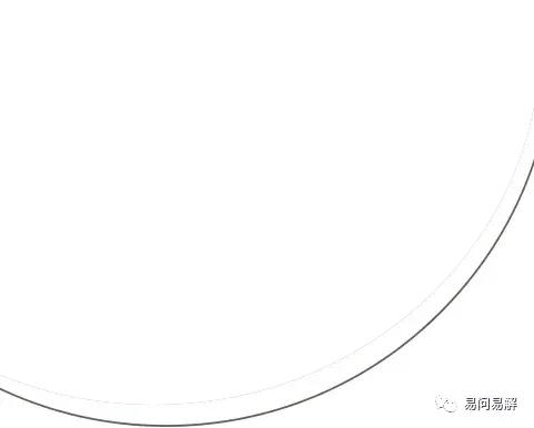 科学解密风水,地理风水与科学