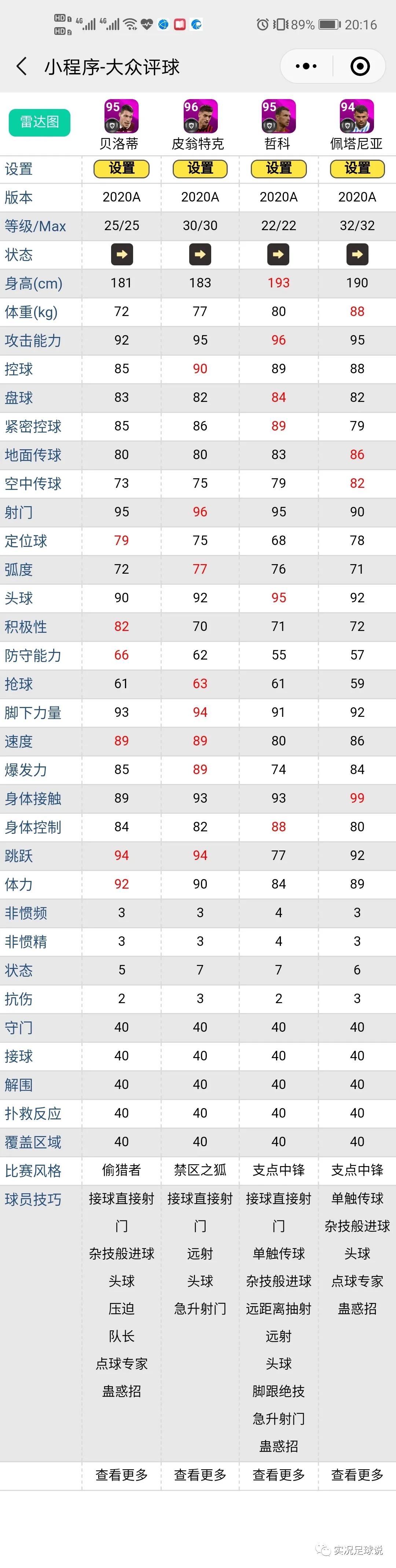 2024版本实况最强普卡后卫推荐,实况足球新版本中锋top10