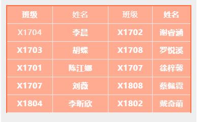 湘郡铭志学校足球联赛,邵阳市湘郡铭志足球