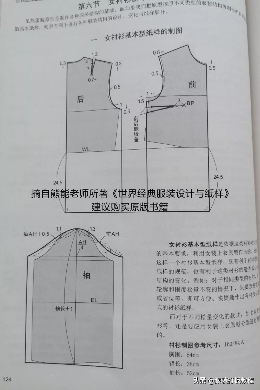 新款蕾丝网纱高领打底衫,蕾丝打底衫裁剪方法教程