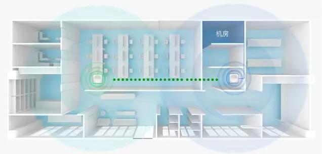 如何用30分钟快速优化家中Wi-Fi？阿里工程师有绝招