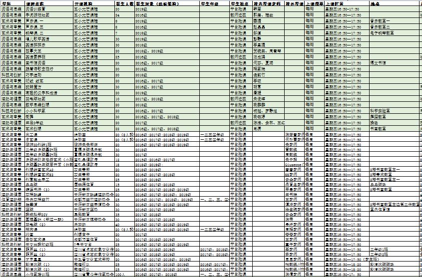 天府新区第五小学待遇,天府新区第五小学对口中学