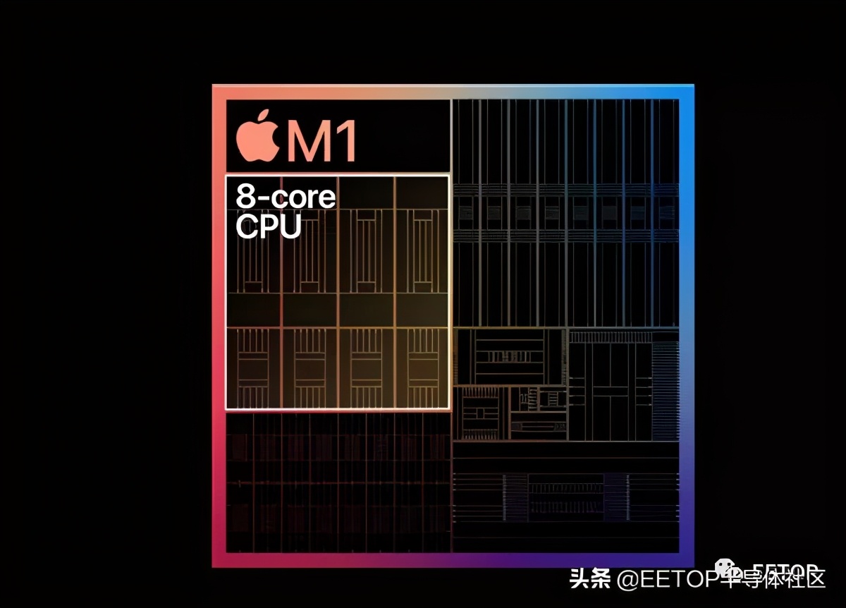苹果m1功能详解,苹果m1日常操作