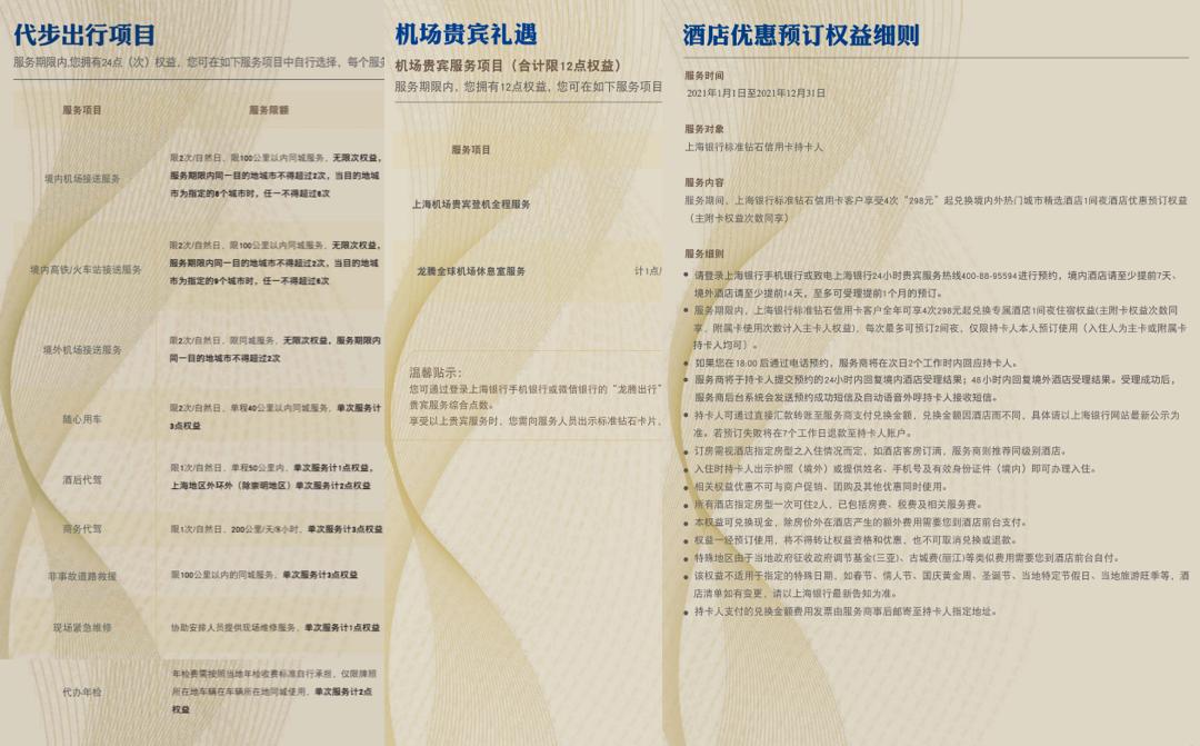 蓝莓测评博主,蓝莓好评卡