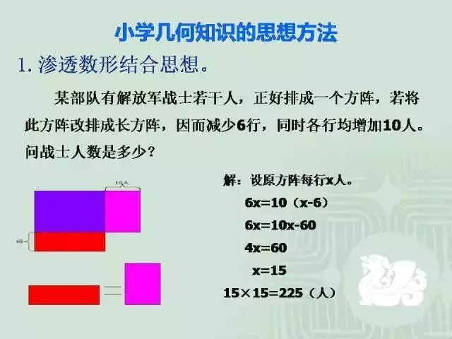 小升初数学几何图形100道,小升初数学平面几何解题技巧