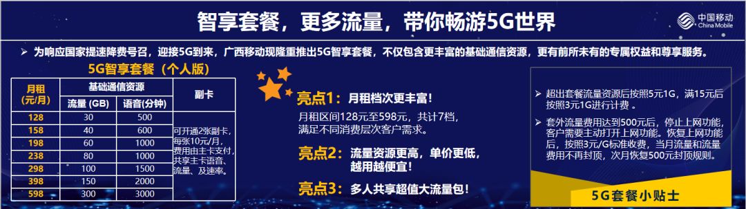 广西5g套餐介绍,广西移动用5g网络送5g流量