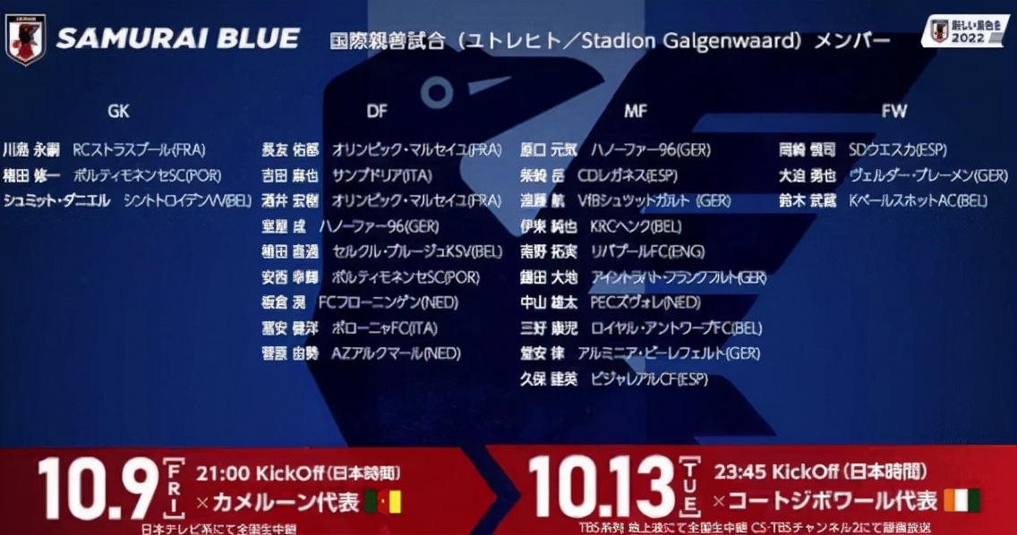 日本足球崛起励志,日本足球撑起了亚洲足球一片天