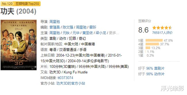 袁和平谈周星驰洪金宝,周星驰和洪金宝闹翻是哪部电影