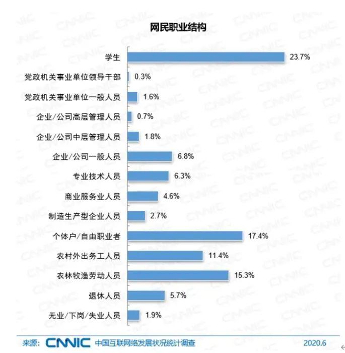 日看5000张图，打码师的日常究竟有多不堪？