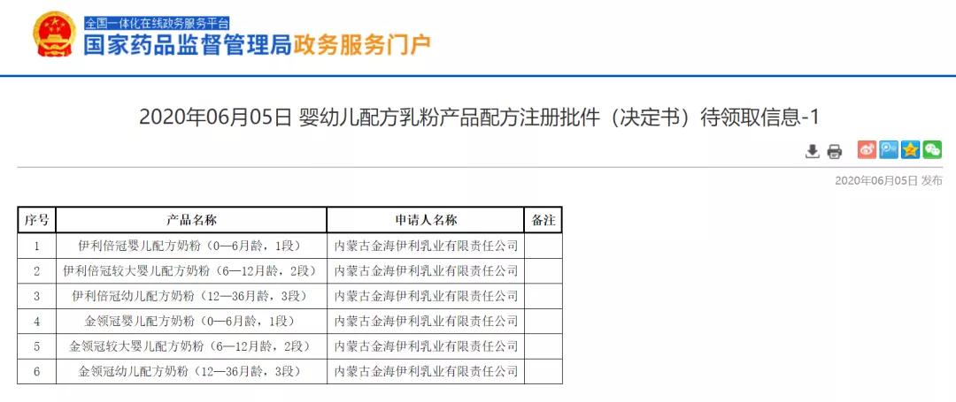伊利金领冠宝宝口粮,金领冠好配方好口碑好口粮