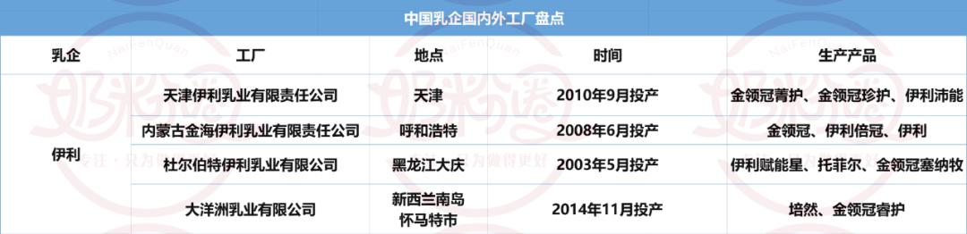 飞鹤君乐宝圣元,飞鹤澳优君乐宝奶粉