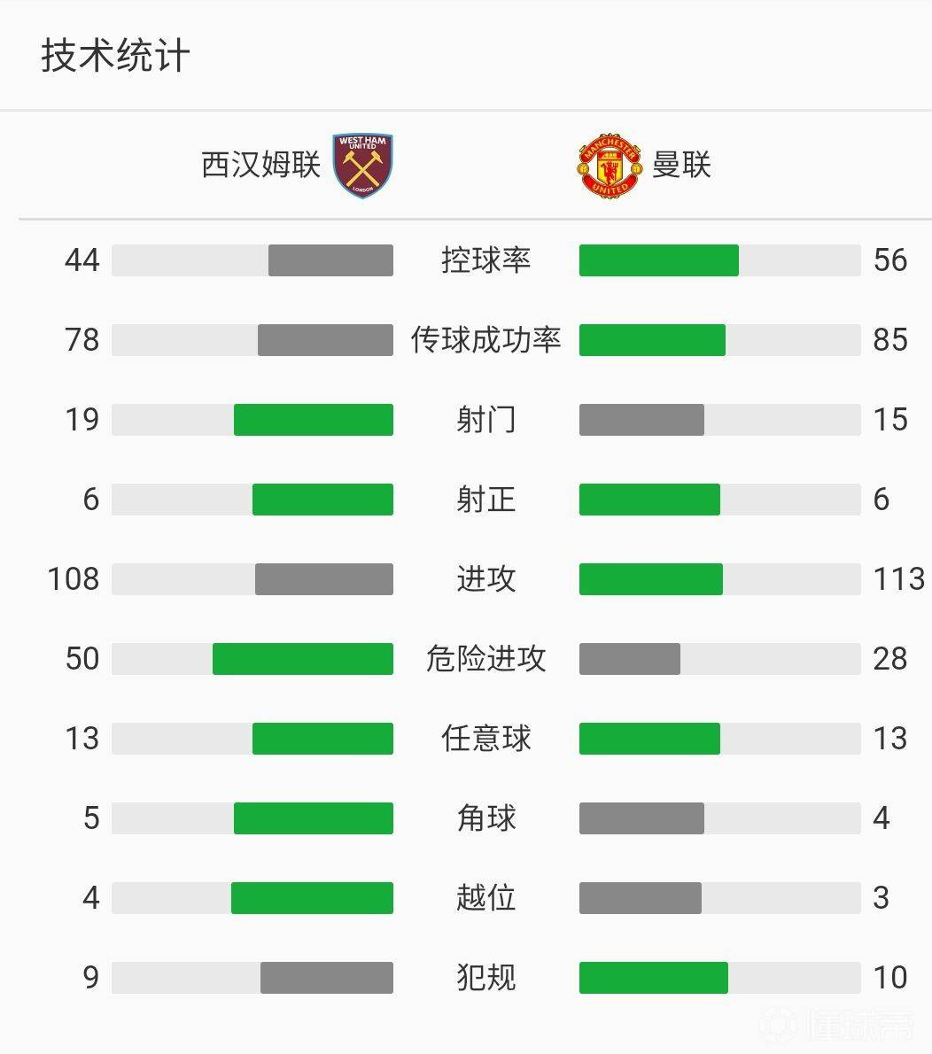 无逆转不红魔视频,无逆转不红魔