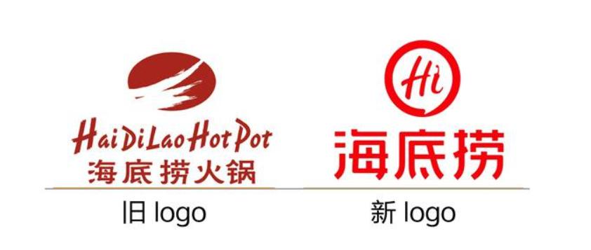 圣思卓智,大连圣思卓智营销策划