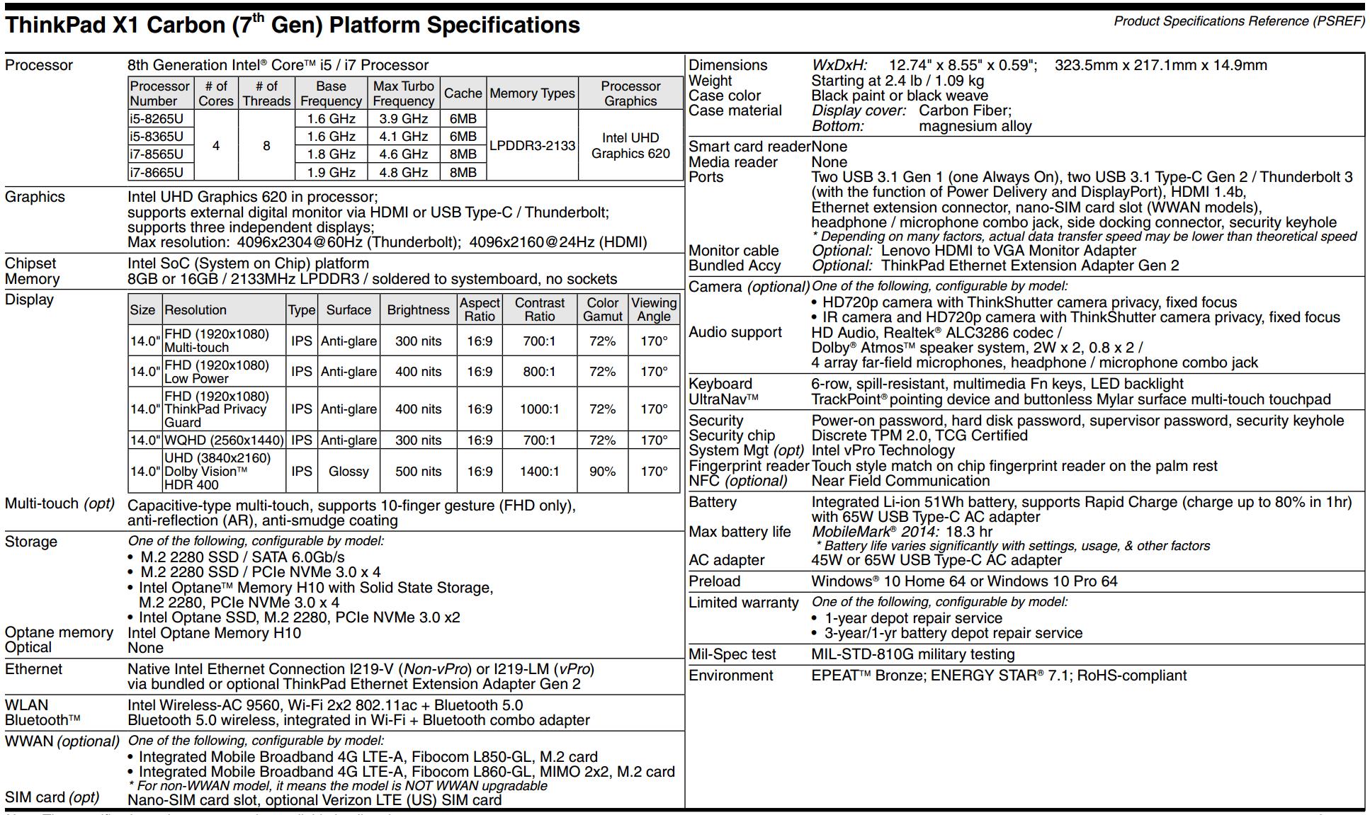 x1carbon第七代配置,x1carbon23款拆机详解