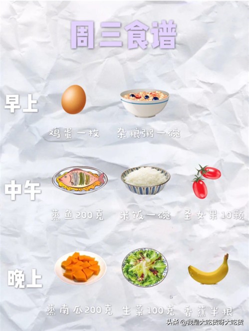 运动减肥怎么坚持下去,减肥怎么坚持下去