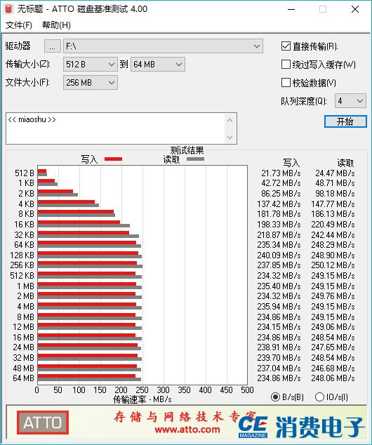 希捷酷鱼4tb硬盘怎么样,希捷酷鱼7200转2.5英寸硬盘2tb