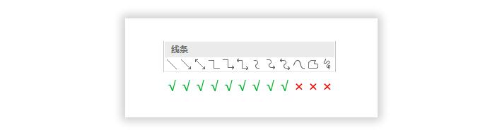 word画布流程图的箭头绘制方法,word如何快速绘制流程图