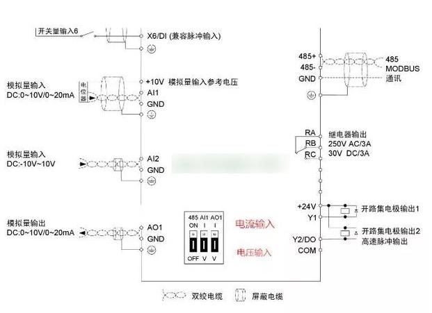 plc控制变频器怎么设置变频器参数,plc控制变频器恒压供水详细接线图
